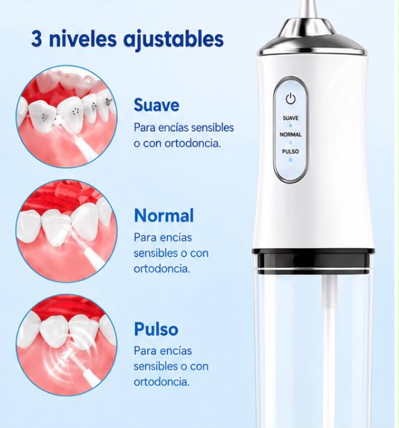 Irrigador Bucal Recargable Inalámbrico — Limpieza Profunda para Dientes y Encías