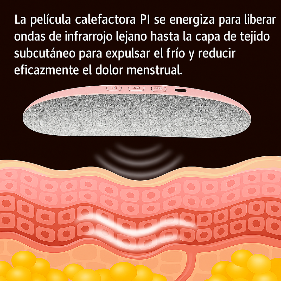 Cinturón Térmico para Cólicos Menstruales | Alivio Rápido con Calor y Masaje